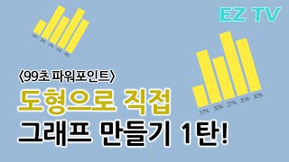 [EZTV] 99초 파워포인트 #34. 도형으로 그래프 그리기 1탄