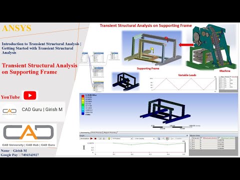 Transient Structural Analysis on Supporting Frame using ANSYS | Introduction to Transient Analysis
