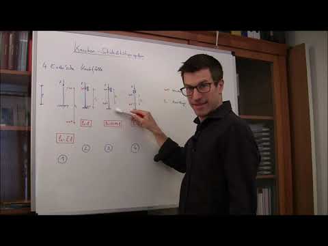 Knicknachweis nach EN 1995