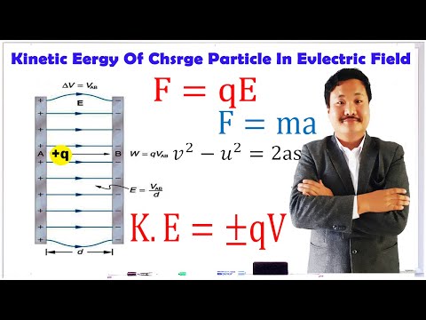 image-Is kinetic energy positive or negative?