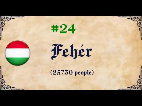 Common Hungarian Last Names