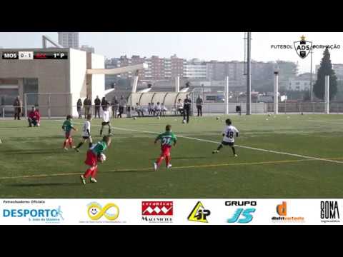 ⚽ AD Sanjoanense Vs AC Cucujães 🏆 Petizes