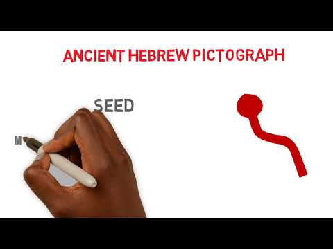 NUN - Ancient Hebrew Pictograph and Paleo Hebrew