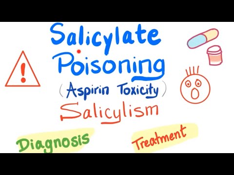 Salicylate Poisoning (Diagnosis and Management)