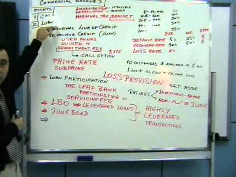 Financial Institutions Lecture 01