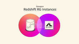 Amazon Redshift RG Instances - Powered by AWS Graviton | Amazon Web Services