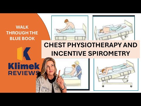CHEST PHYSIOTHERAPY AND INCENTIVE SPIROMETRY