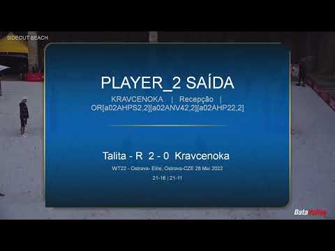 Kravcenoka/ Graudina LAT  x Talita /Rebecca BRA S.OUT