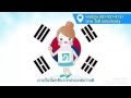 เมโสแฟต ยี่ห้อไหนดี