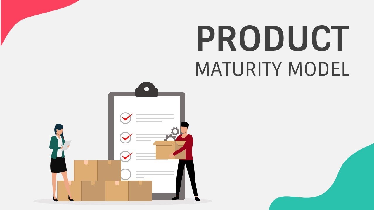 Product Maturity Model Animated Presentation