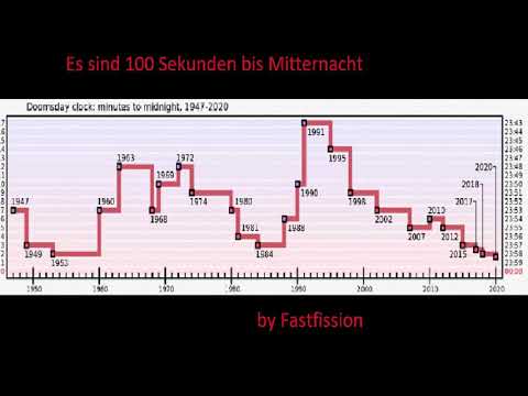Atomkriegsuhr 2020 - 100 Sekunden bis Mitternacht