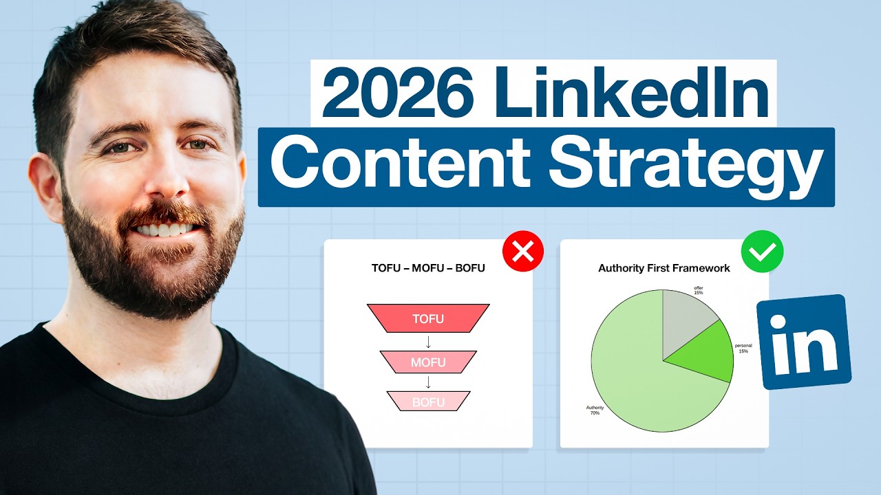 LinkedIn Content Strategy Framework 2026 - How to Get Started