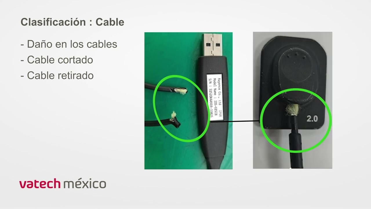 Daños inducidos por usuarios (+ Mantenimiento)