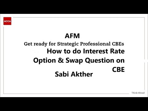 AFM CBE Interest Rate Option & Swaps Question