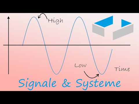 Signale und Systeme 23