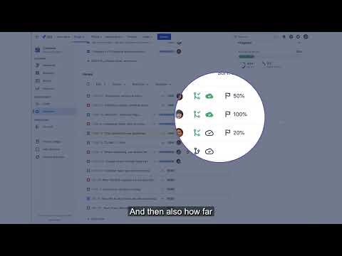 Demo Den: Open DevOps, Progressive Delivery (Apr 2023)