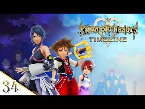 KINGDOM HEARTS TIMELINE - Episode 34: The Outside World