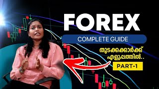 What is Forex Trading | Beginners Guide to Forex Trading | Forex Trading in Malayalam EP-01
