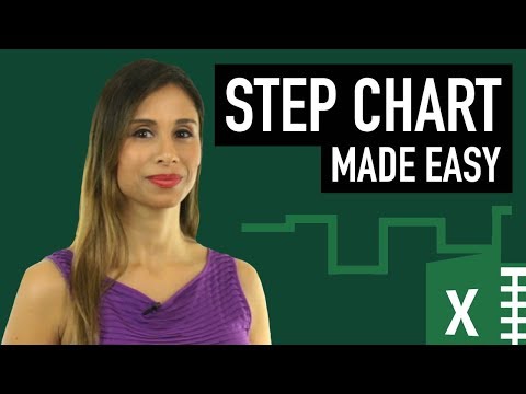 Excel Charts Graphs Learn the Basics for a Quick Start