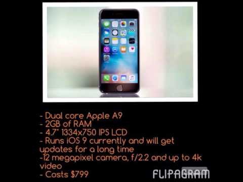 Moto X Style vs iPhone 6s/6s+