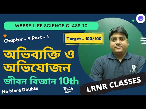 Chapter 4 Obhibyakti (Part 1) Obhibyakti O Obhijojon