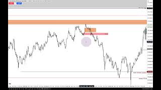 Nasdaq Futures Trade Review & Commentary - July 22, 2026