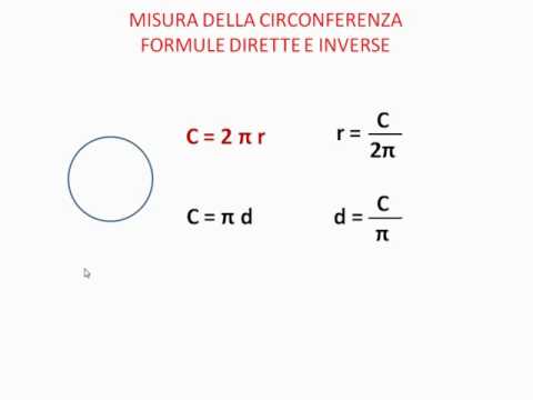 SCARICARE CERCHIO CICLOMETRICO