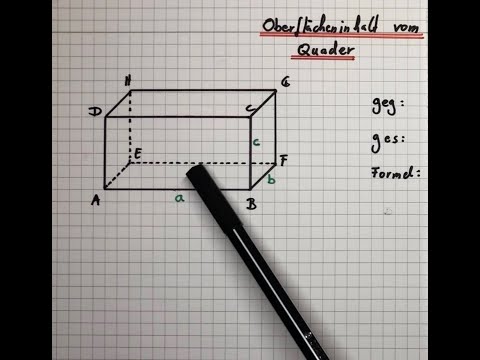 Oberflächeninhalt vom Quader berechnen