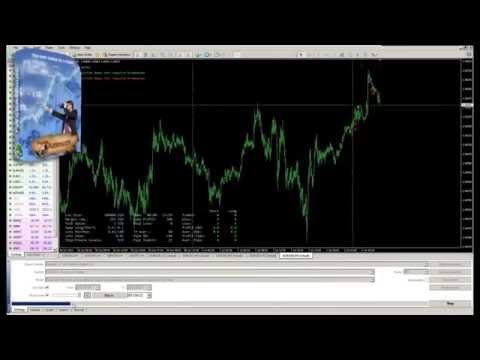 Трендовый советник Forex Azimuth