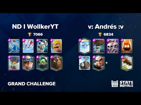 ND I WollkerYT vs v: Andrés :v [GRAND CHALLENGE]