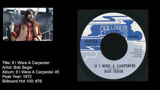 Bob Seger- If I Were A Carpenter