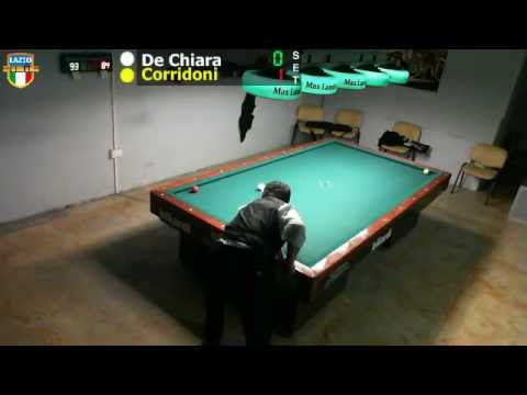 Corridoni vs De Chiara - Campionato Regionale Lazio 2^ Cat 2014/2015