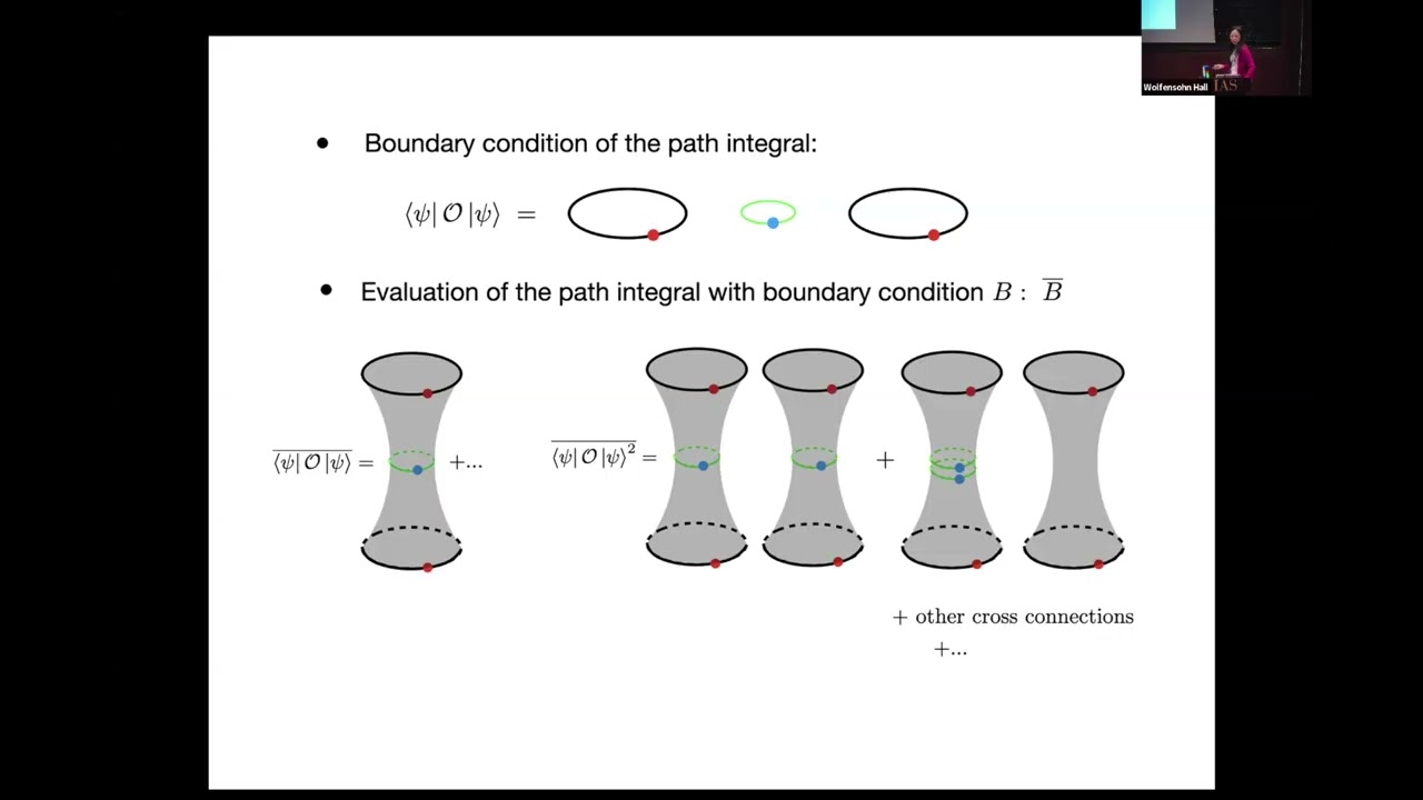 Comments on the Hartle-Hawking State and Observers
