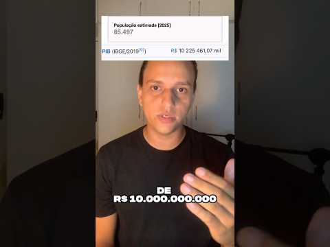 Já se perguntou porque Goiana é tão rica é tão sucateada?#Goiana #Pernambuco #Educação