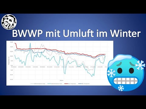 Brauchwasserwärmepumpe mit Umluft im Keller: Eiszeit im Keller oder ok?