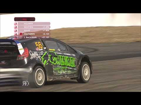 RX2 Race Of The Day | Loheac RX 2017