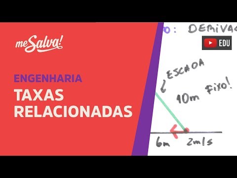 Me Salva! DER13 - Taxas relacionadas