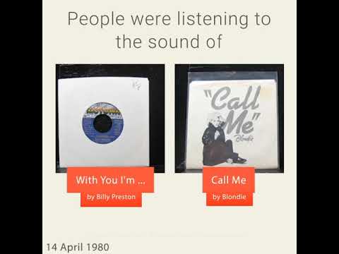 April 14, 1980 - This day in 30 sec. - Takemeback.to