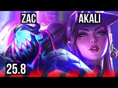 ZAC vs AKALI (TOP) | Comeback | EUW Master | 25.8