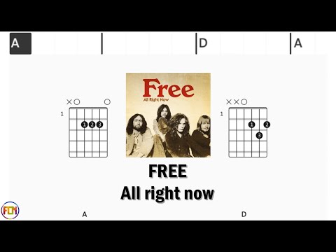 FREE All right now FCN GUITAR CHORDS & LYRICS