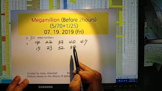 Mm07192019 (predicted before 2hours )