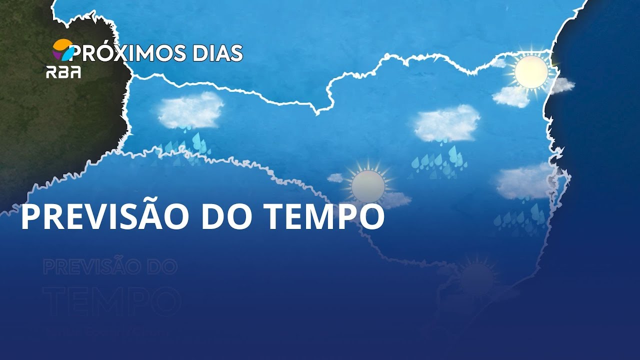 Mudança nas temperaturas