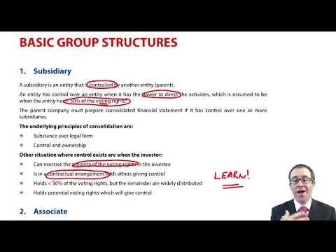 Basic group structures - Introduction - ACCA Strategic Business Reporting (SBR) lectures