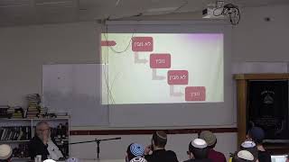 כיצד לומדים פשט ודרש | הרב אביחי קצין - ראש בימ"ד ראשית, ורב קהילות עלומים ועדת בנ"י המאוחדת ברעננה (ישיבת כרם ביבנה) - התמונה מוצגת ישירות מתוך אתר האינטרנט יוטיוב. זכויות היוצרים בתמונה שייכות ליוצרה. קישור קרדיט למקור התוכן נמצא בתוך דף הסרטון