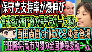 【日本保守党】の支持率が爆伸び／百田尚樹chにひろゆき登場／有本香が橋下徹の保守党ガーに呆れ／門田隆将:高市内閣が地殻変動おこした？←ん？