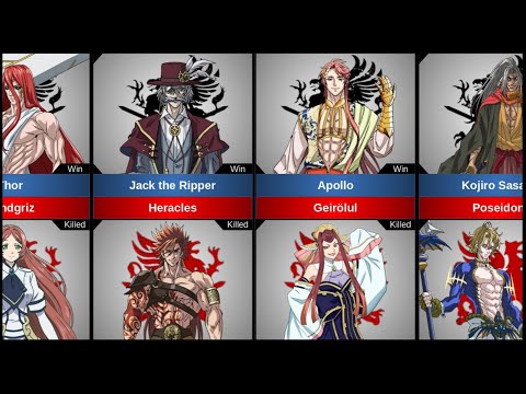 Who killed whom in Record of Ragnarok