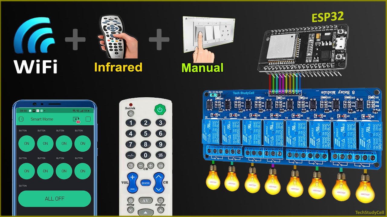 Building a Smart Home Automation System with ESP32, Blynk, IR Remote, and Manual Control Relay