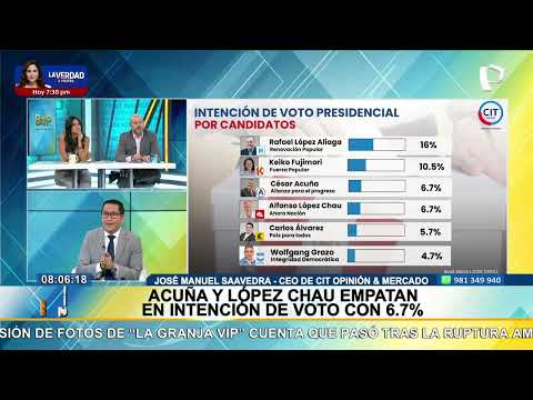 José Manuel Saavedra analiza encuesta nacional y advierte cambios en intención de voto