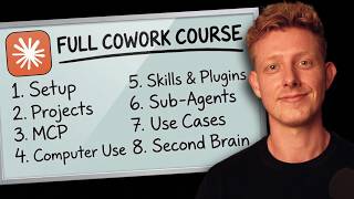 Claude Cowork实战指南：AI将成为你唯一的工作界面