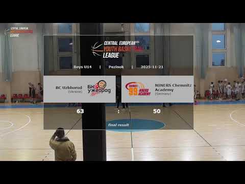 CEYBL U14, 21. 11. 2025, BC Uzhhorod - Niners Academy